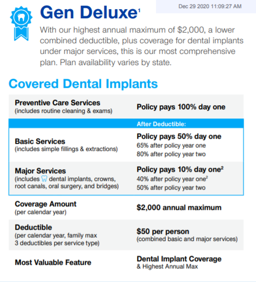 Gen Deluxe dental plan