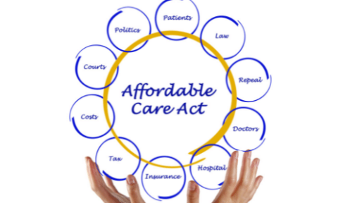 Affordable Care Act Florida - What You Need to Know! - HealthPlans2Go