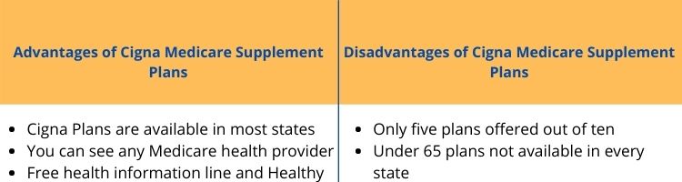 Cigna Pros and Cons